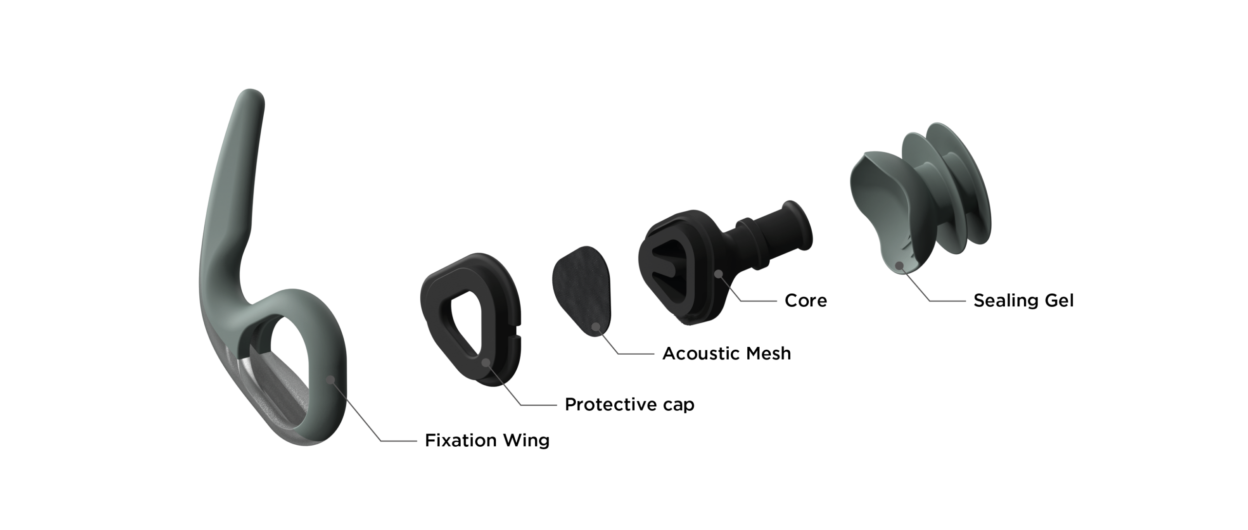 Product image SurfEars